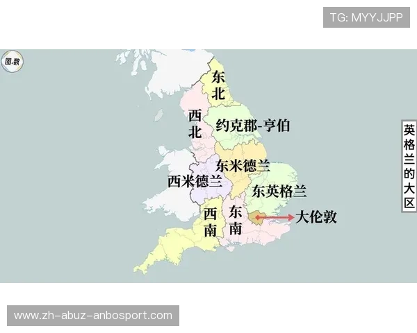 英超各球队所在城市分布